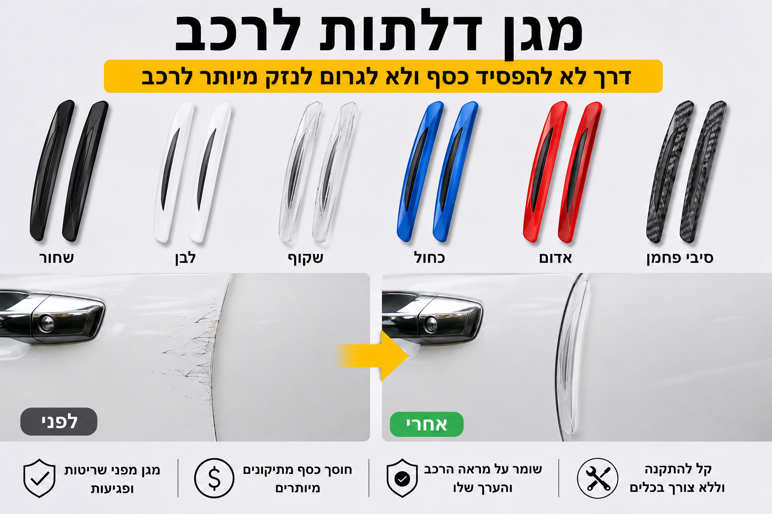 מגן הדלתות לרכב מבית מותג OR PREMIUM