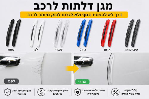 מגן הדלתות לרכב מבית מותג OR PREMIUM